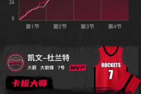 九游- 杜兰特比赛时间 