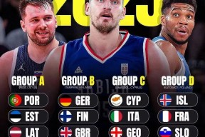 九游体育- 字母哥去湖人能运作么 