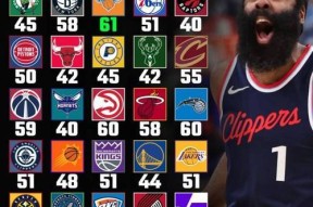 九游-包含窗口期欧联传出新动向，丹佛掘金队长鼓劲，管理层表态——气氛紧张，赛程密集仍需轮换的词条