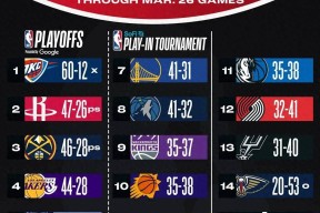 九游-塔图姆在TES比赛中出色防守，险胜引发热议！